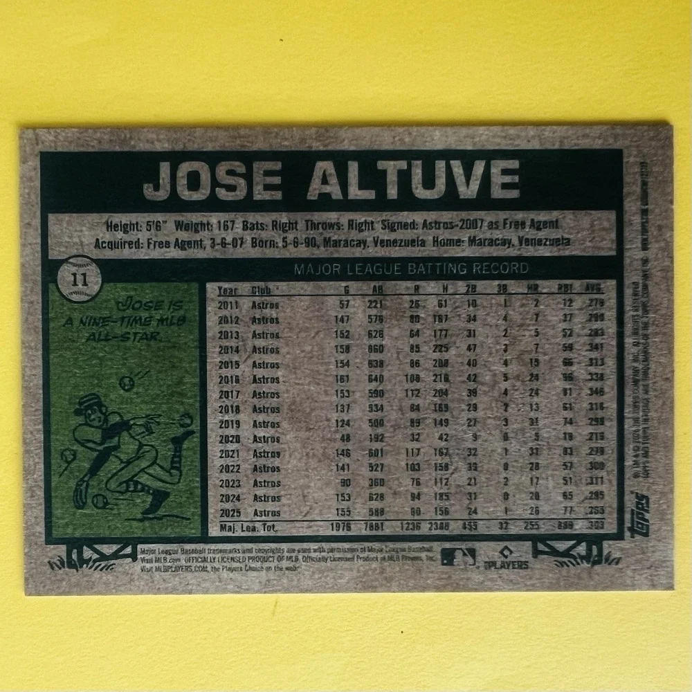 2026 Topps Heritage Baseball Jose Altuve #11 Houston‎ Astros Base